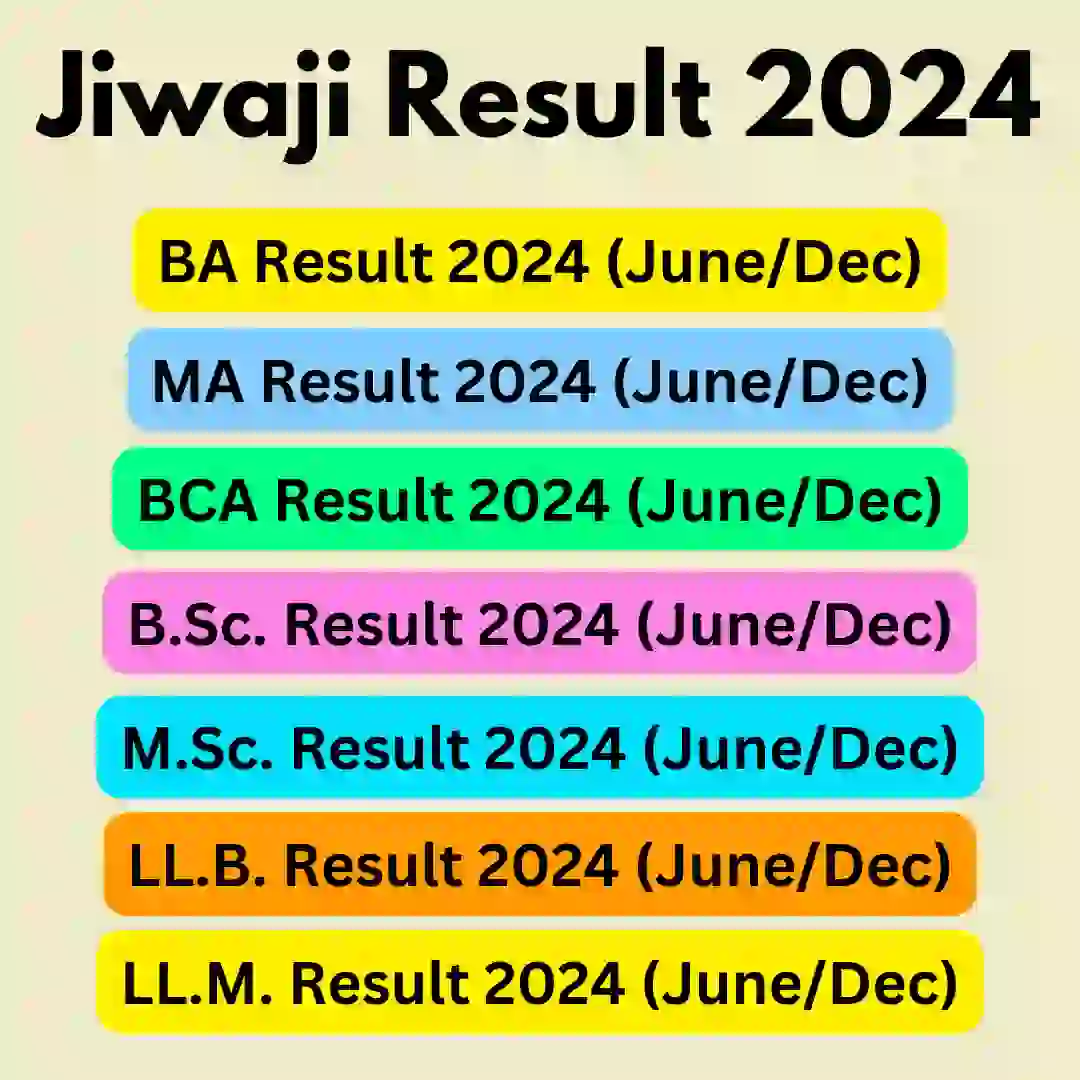 How to download jiwaji result 2024